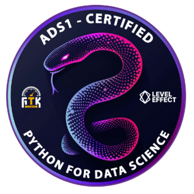 Level Effect ADS1